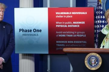 Opening Up America Again